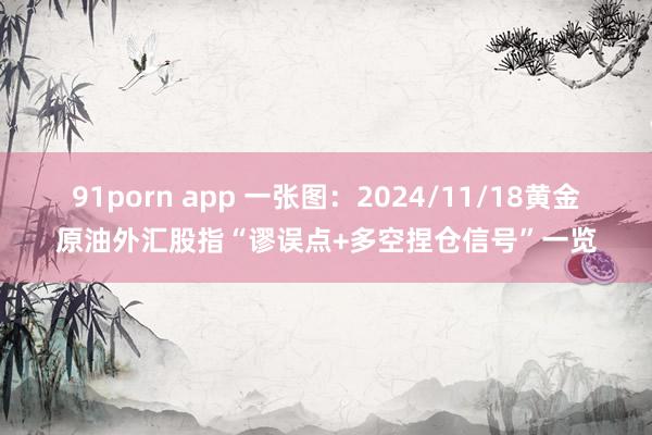 91porn app 一张图：2024/11/18黄金原油外汇股指“谬误点+多空捏仓信号”一览
